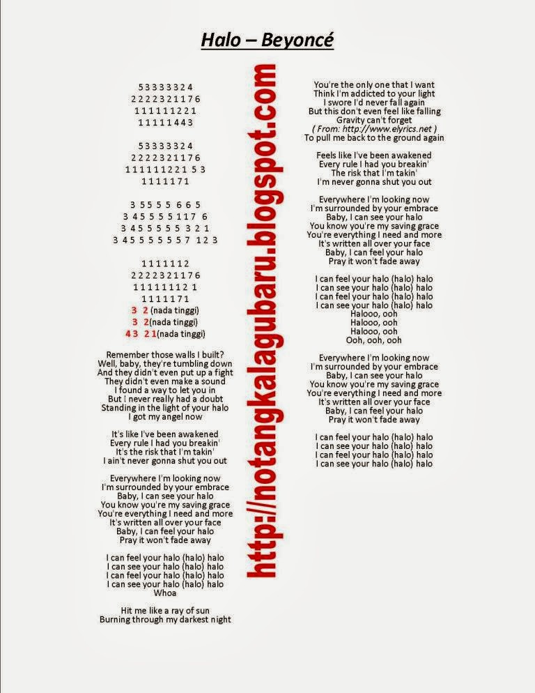 Not Angka Lagu Terbaru koleksi not angka lagu terlengkap