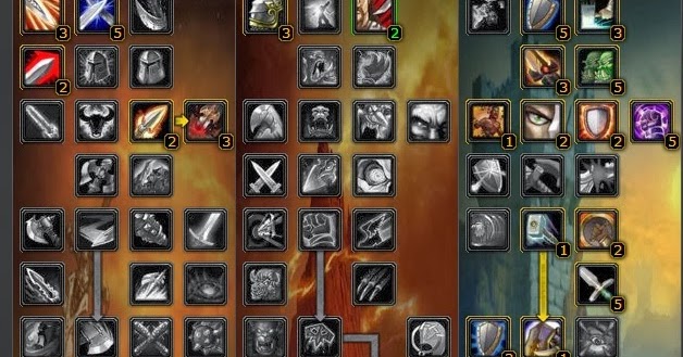 Build Guerrier Tank Wow Build Guerrier Tank Wow