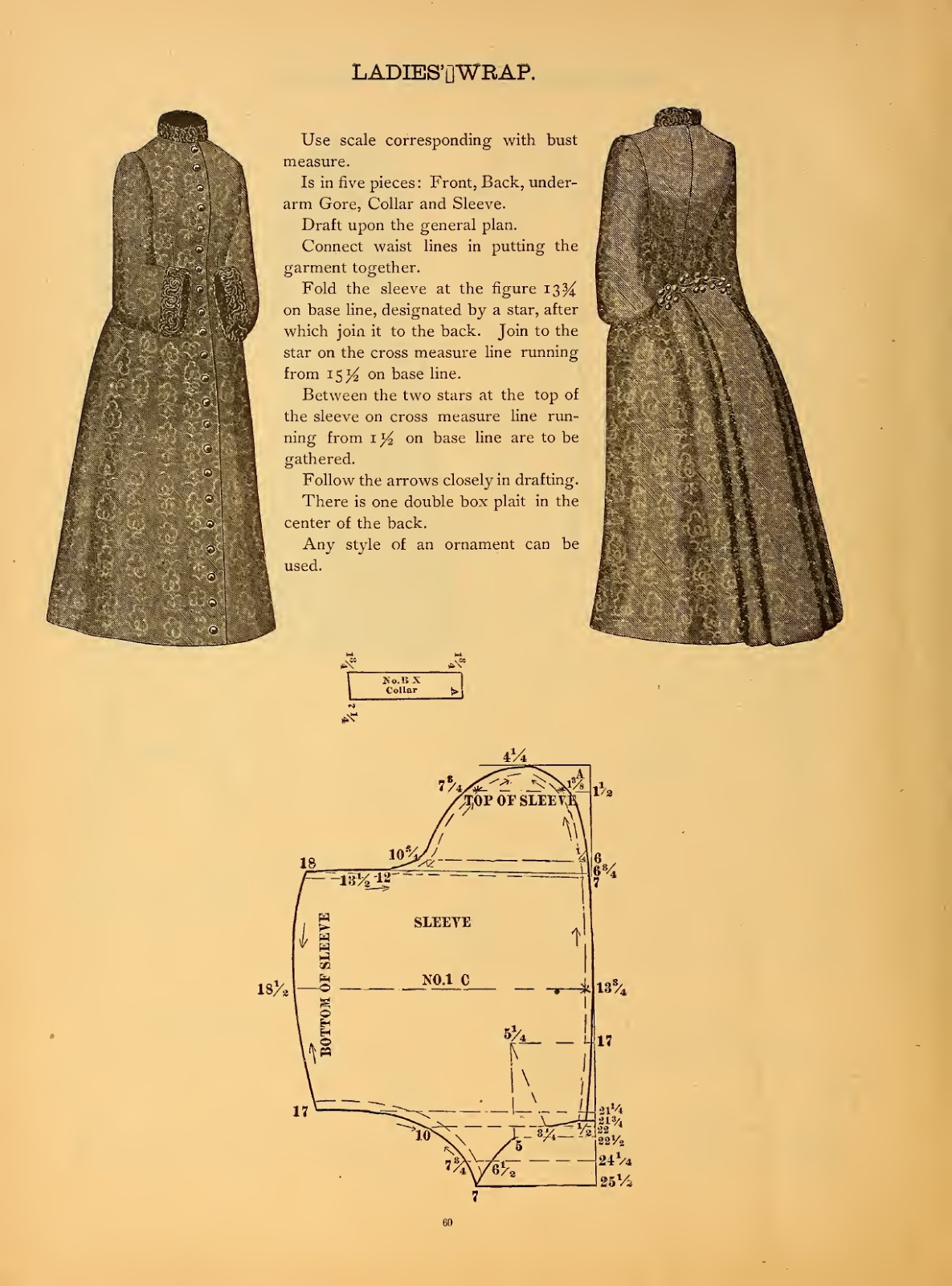1889 wrapper pattern