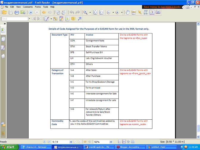 e sugam form karnataka download