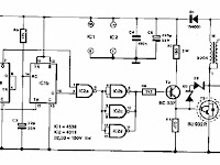 Distributor Diagram Distributor Diagram