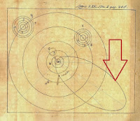 NIBIRU, ÚLTIMAS NOTICIAS (PARTE 9ª) - Página 21 Euler+Solar+Sistem+Original+-+Copy