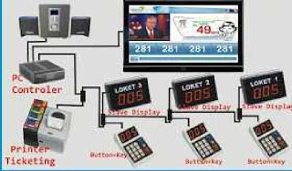 pemasangan cctv bandung pemasangan cctv bandung