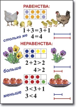 Как нарисовать собак раскраска Как нарисовать собак раскраска