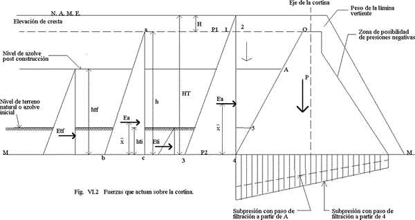 INGENIERIA VALOR TESIS ingenieria valor tesis: