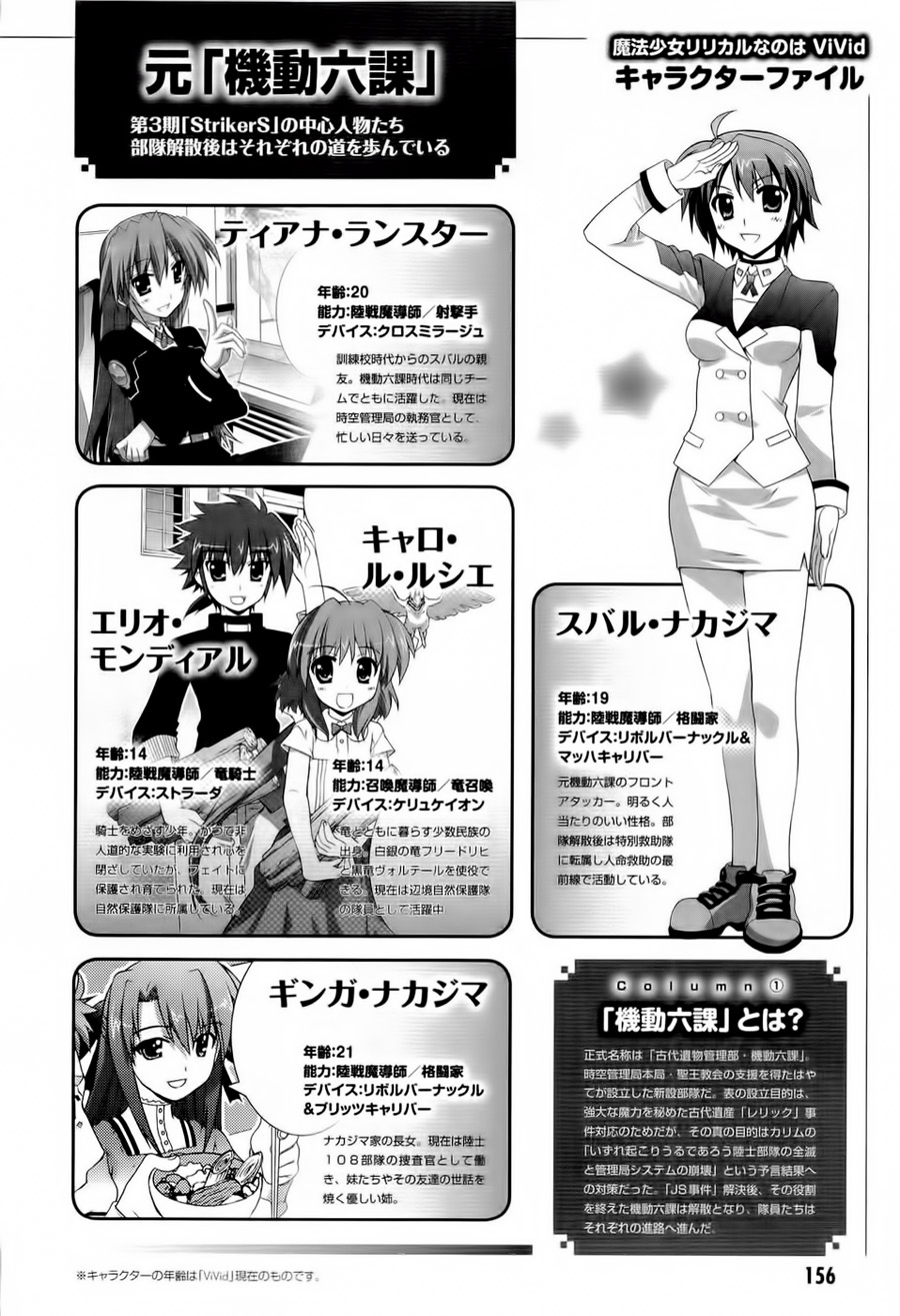 Mahou Shoujo Lyrical Nanoha Vivid chap 12