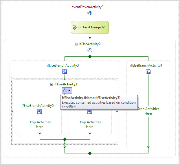 state machine workflow sharepoint 2010 how to create state machine workflow in sharepoint 2010 state machine workflow sharepoint 2010 how to create state machine workflow in sharepoint 2010
