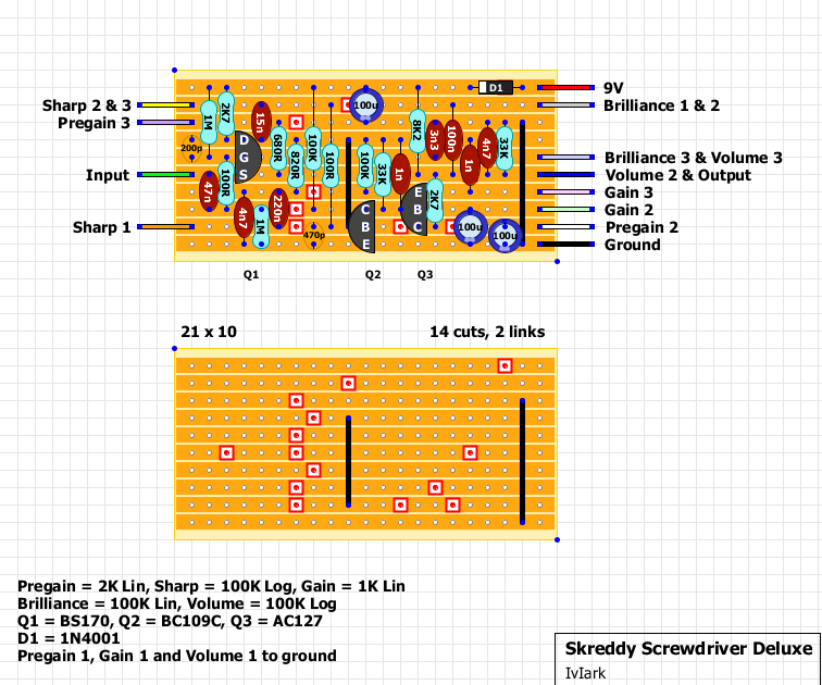 Fx opsies p & l