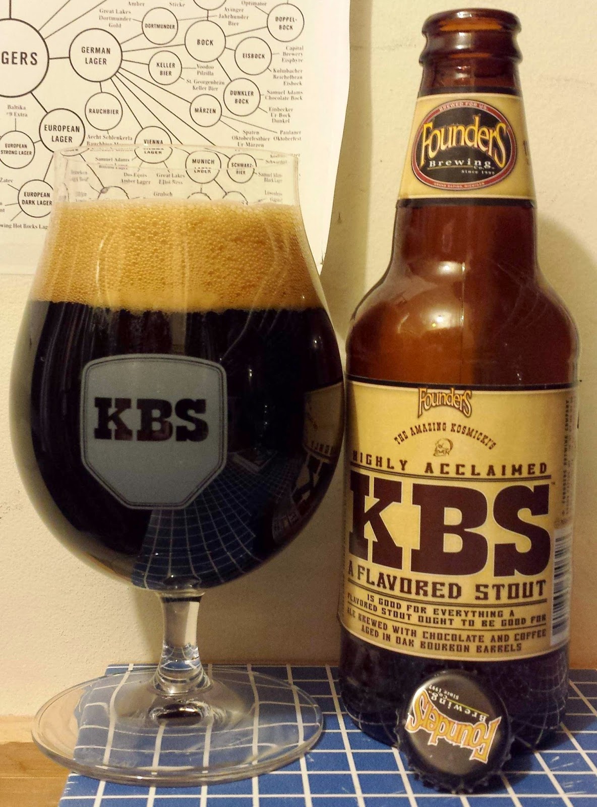 founders kbs stout