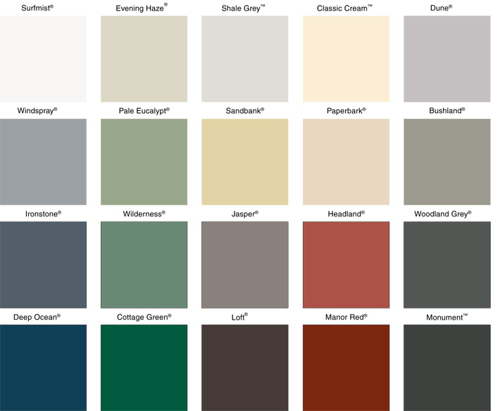 Our House, Our Castle External Colours