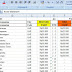 Tarif JNE Terbaru April 2013 (Excel Document)