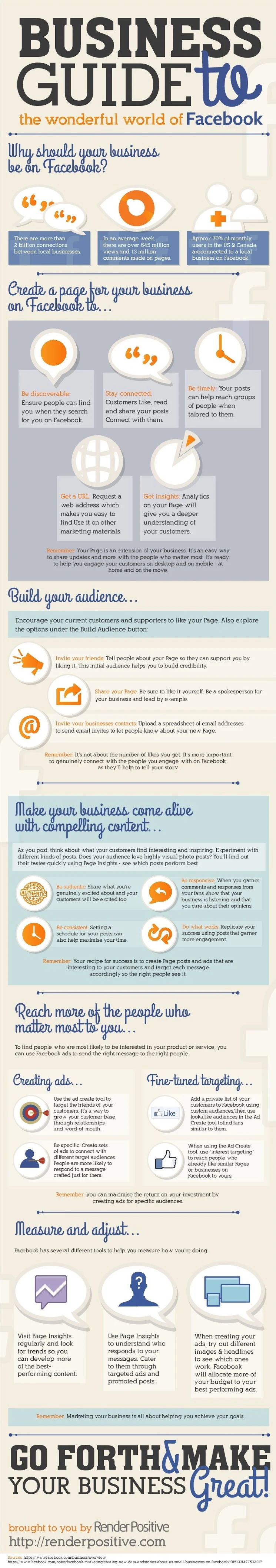 Business Guide To the Wonderful World of Facebook - infographic