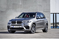 2016-BMW-X5M-X6M-9.jpg