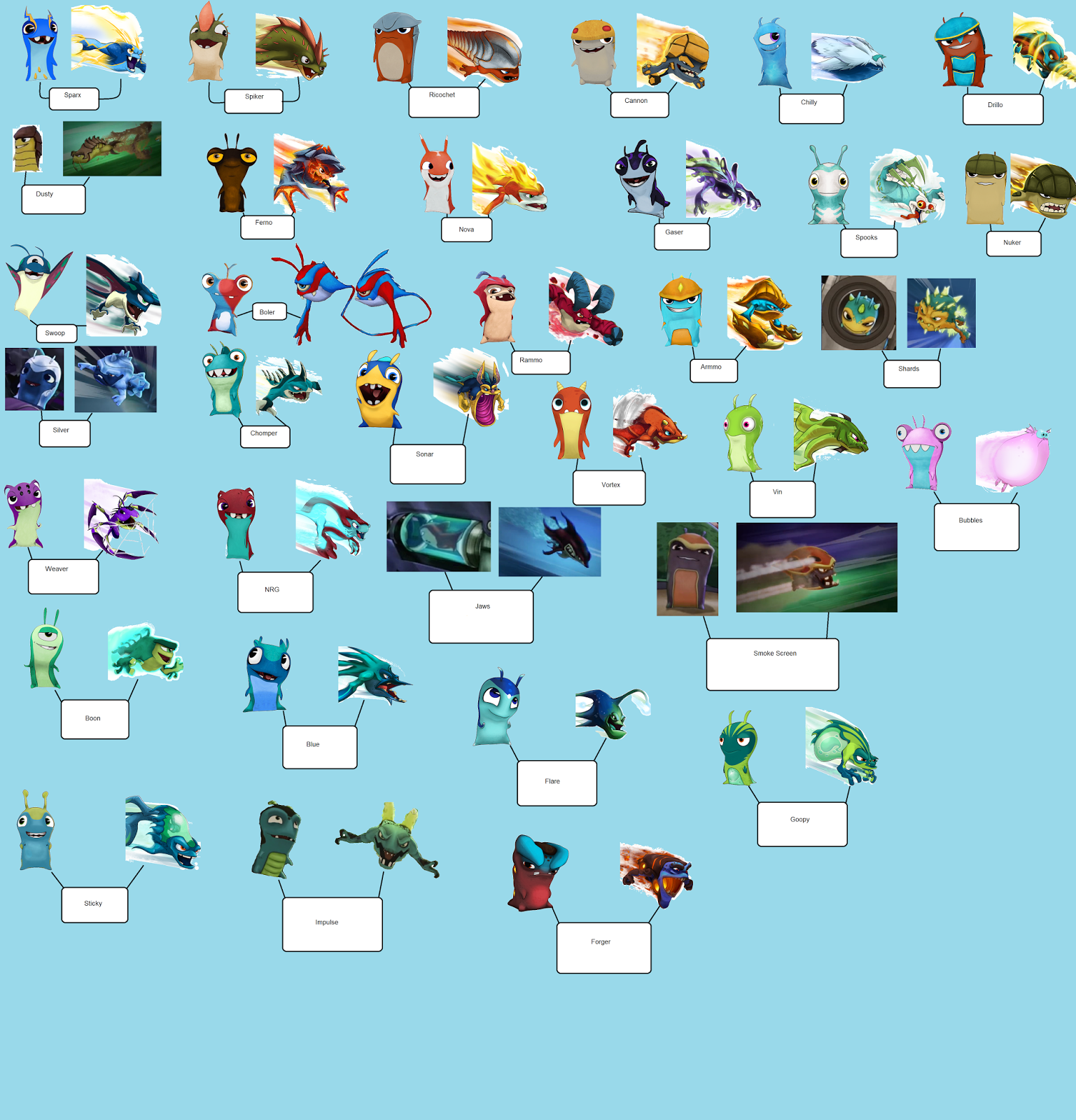 czeshop images slugterra needlow