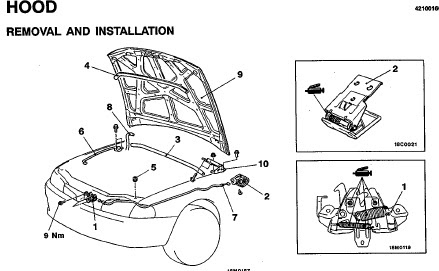 Image Result For Bmw Cic Image Result For Bmw Cic
