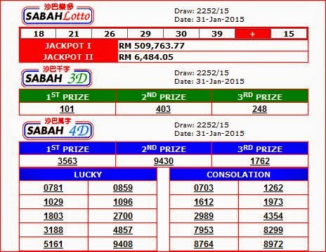 Lotto 88 Online Shopping For Women Men Kids Fashion Lifestyle Free Delivery Returns