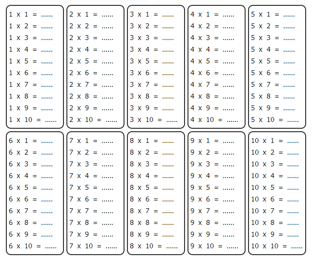 مداعبة+المؤخرة Espaço Saber: Tabuada para imprimir Essa tabuada de multiplicação ...