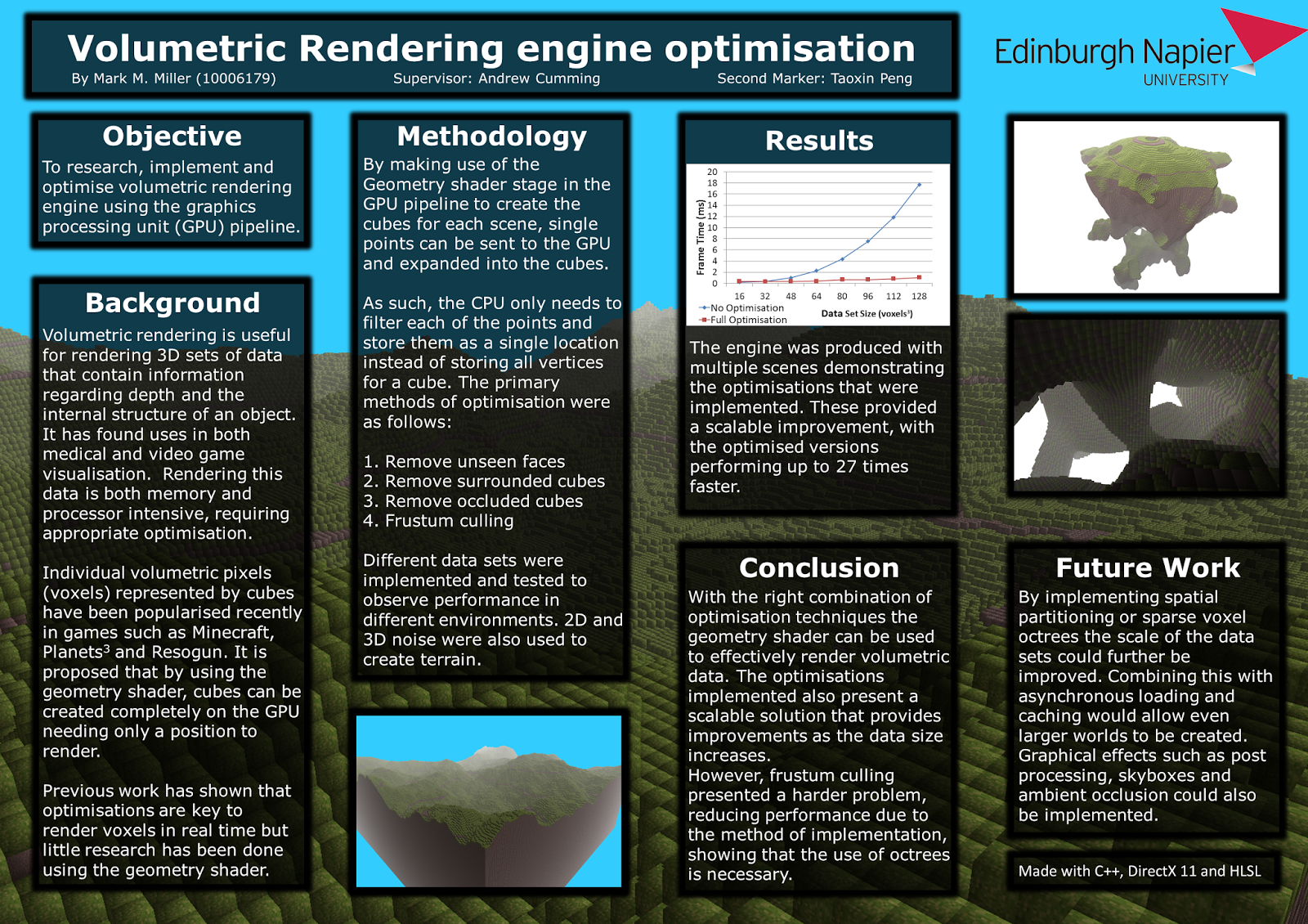 dissertation poster dissertation poster presentations dissertation poster dissertation poster presentations