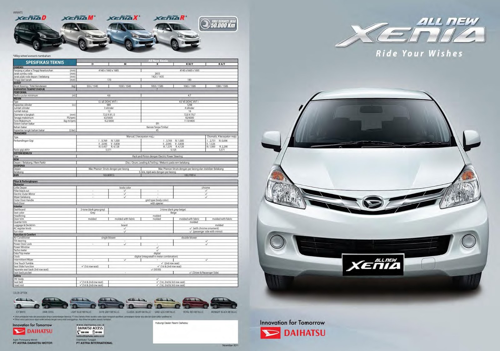 Daihatsu New Airbag BROSUR DAIHATSU
