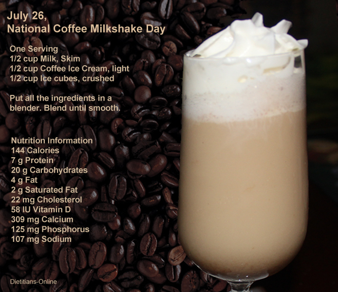 Dietitians Online Blog July 26, National Coffee Milkshake Day