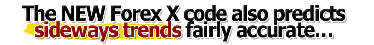 Forex xcode indicator