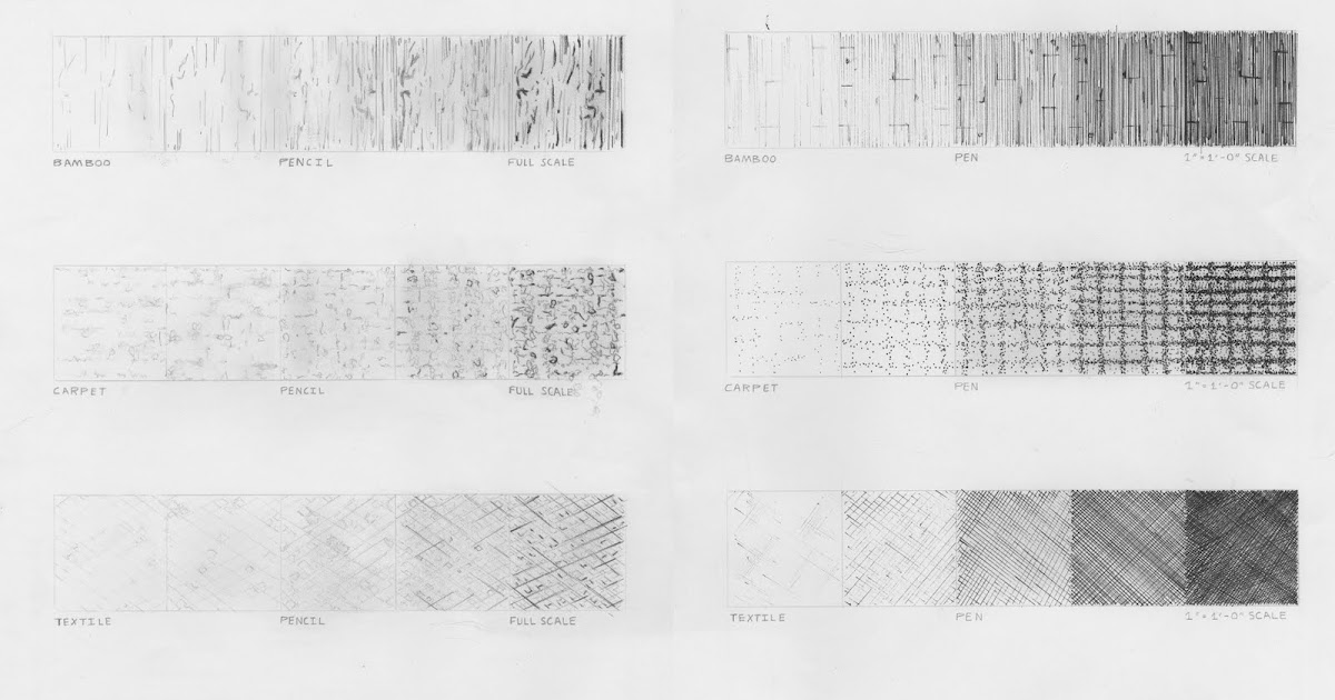 Design Material Study