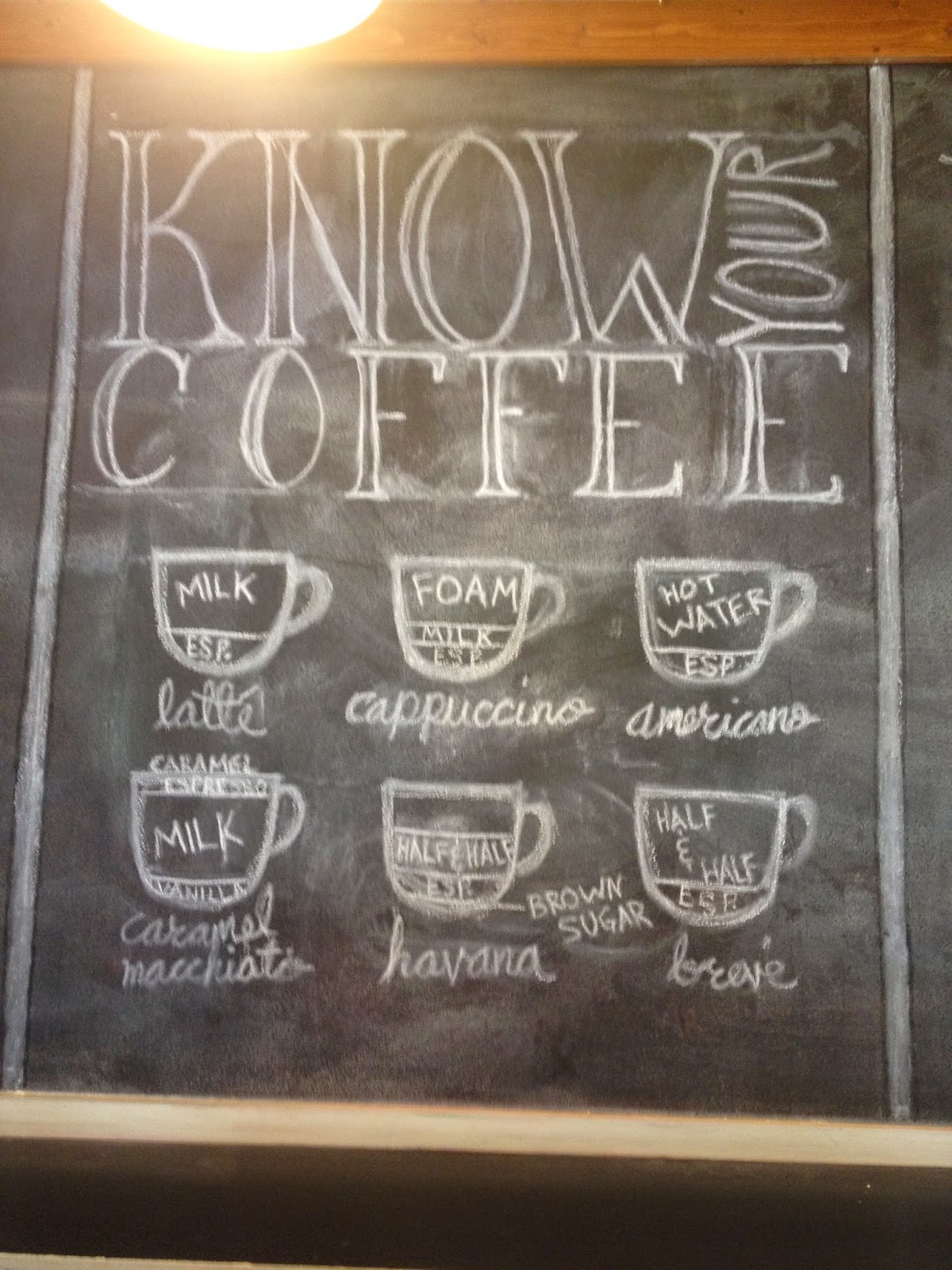 Toews Adventure The Old Factory Coffee Shop Orange City, IA