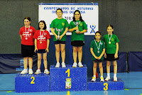 Podio dobles femeninos Podio dobles femeninos