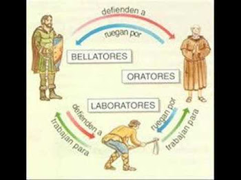 sociedad medieval