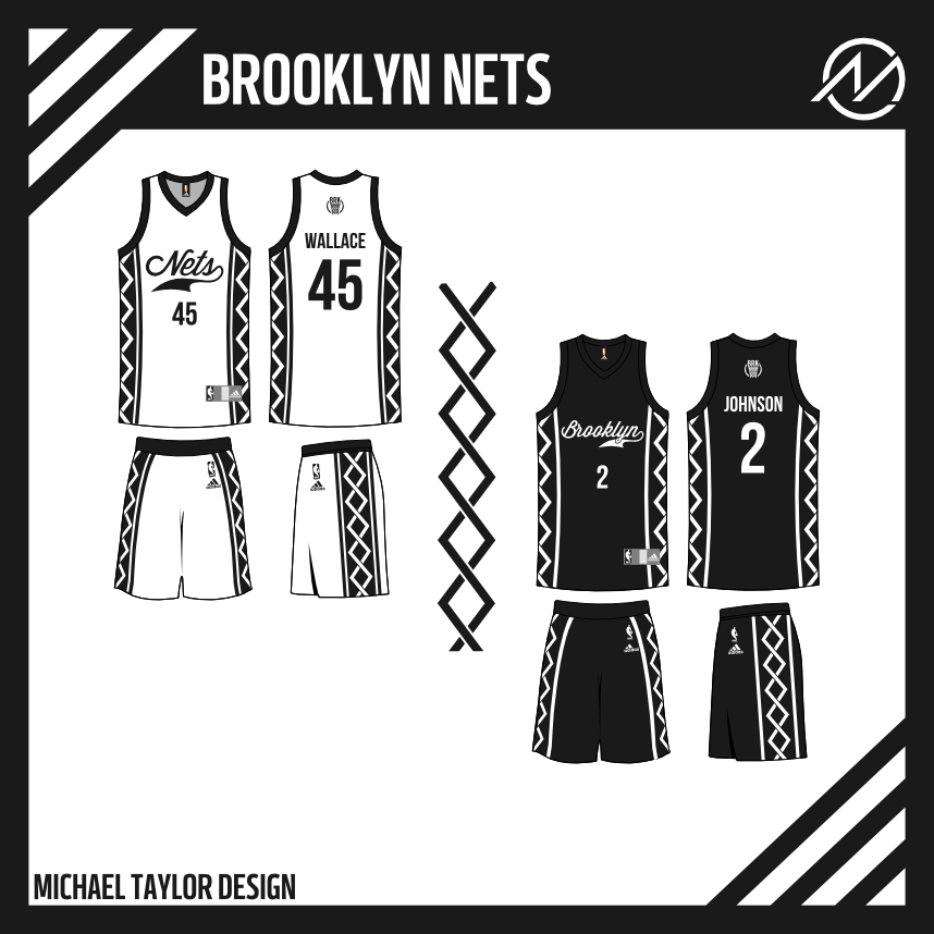 Sports Logo Spot Brooklyn Nets Rebrand