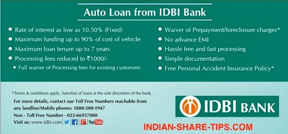 Forex rates idbi bank