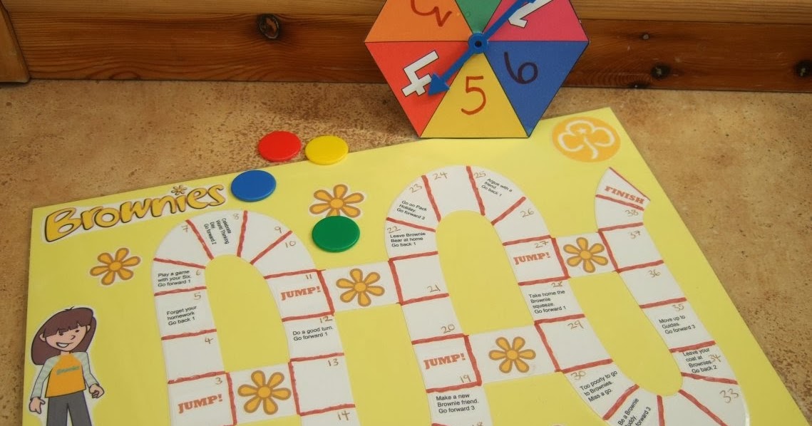 La despensita de Paula y sus alumns BOARD GAME TOPIC SKELETON MUSCLES