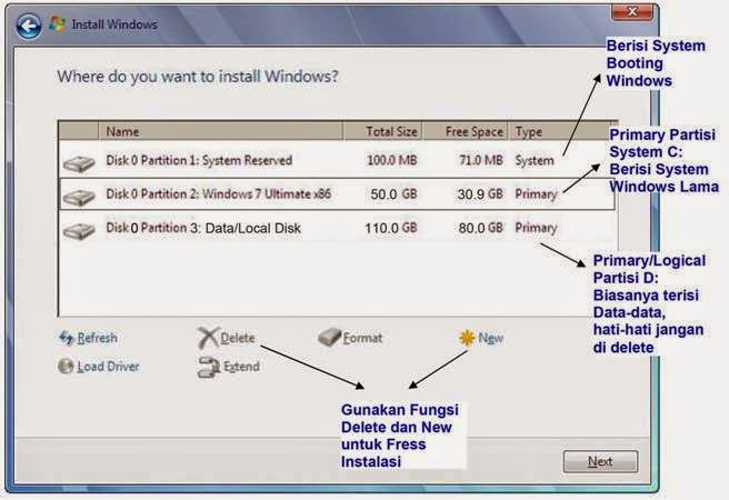 Cara Instal Windows 7 yang benar disertai gambar