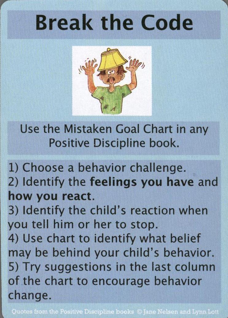 Mistaken Goals Of Behavior Chart