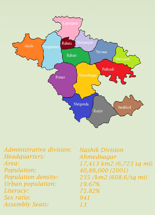 Ahmednagar District Map