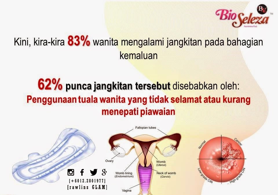 Miss V, Bio Seleza, Tuala Wanita, Cervical Cancer, Sanitary Pad, Kanser Pangkal Rahim, Testimoni, pantyliner, haid Miss V, Bio Seleza, Tuala Wanita, Cervical Cancer, Sanitary Pad, Kanser Pangkal Rahim, Testimoni, pantyliner, haid