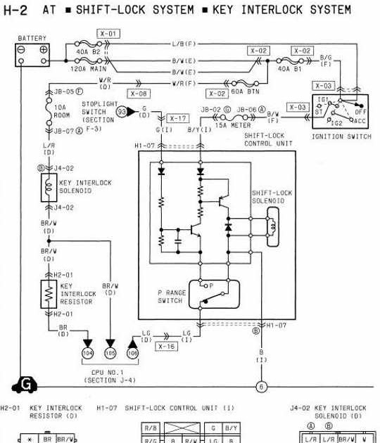 1994 Mazda Rx 7 At Shift Lock System And Key Interlock