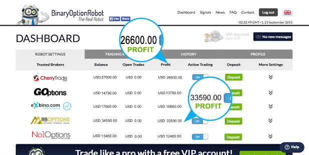 Binary option robot comparison