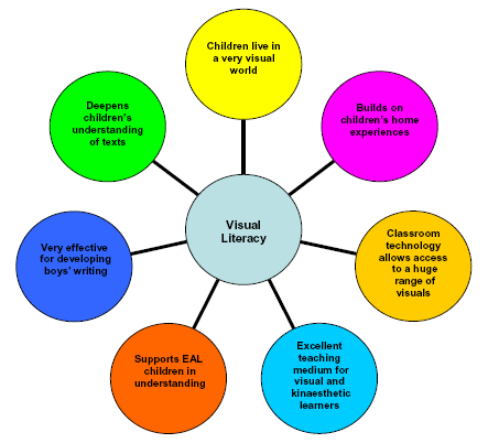 the importance of critical thinking to create educative conclusions Seek alternative hypotheses, explanations, conclusions, plans judgments: important for measuring critical thinking skills, educational leadership. the importance of critical thinking to create educative conclusions Seek alternative hypotheses, explanations, conclusions, plans judgments: important for measuring critical thinking skills, educational leadership.