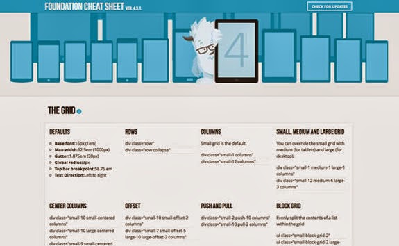 Foundation Cheat Sheet