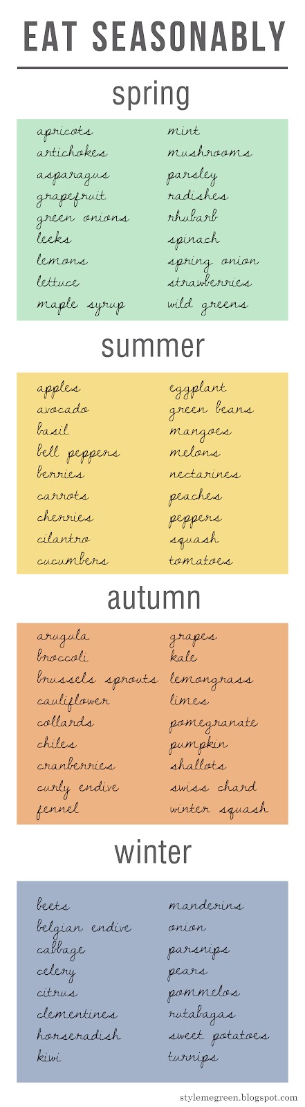 How To Eat Seasonally 