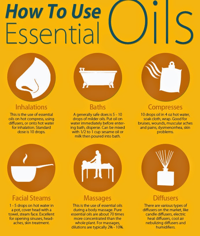 Health & nutrition tips How to use essential oils