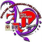 Aspirasi USM