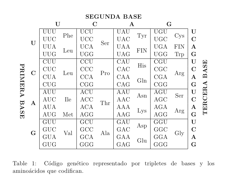 FUNCION EN PERL funcion en perl: