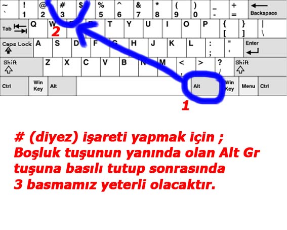 SİVİL MEMURLAR HAKKINI ARIYOR ( Diyez ) işareti nasıl yapılır.