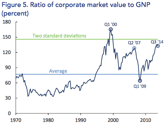 Forex value date definition