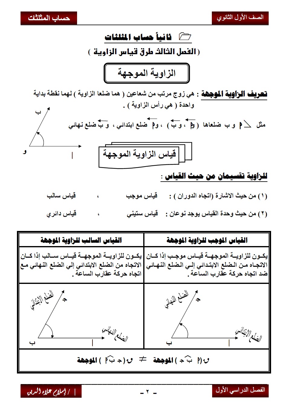 حساب المثلثات الوحدة الأولى ترم أول للأول الثانوي %25D8%25A7%25D9%2584%25D8%25B5%25D9%2581%25D8%25AD%25D8%25A9+2