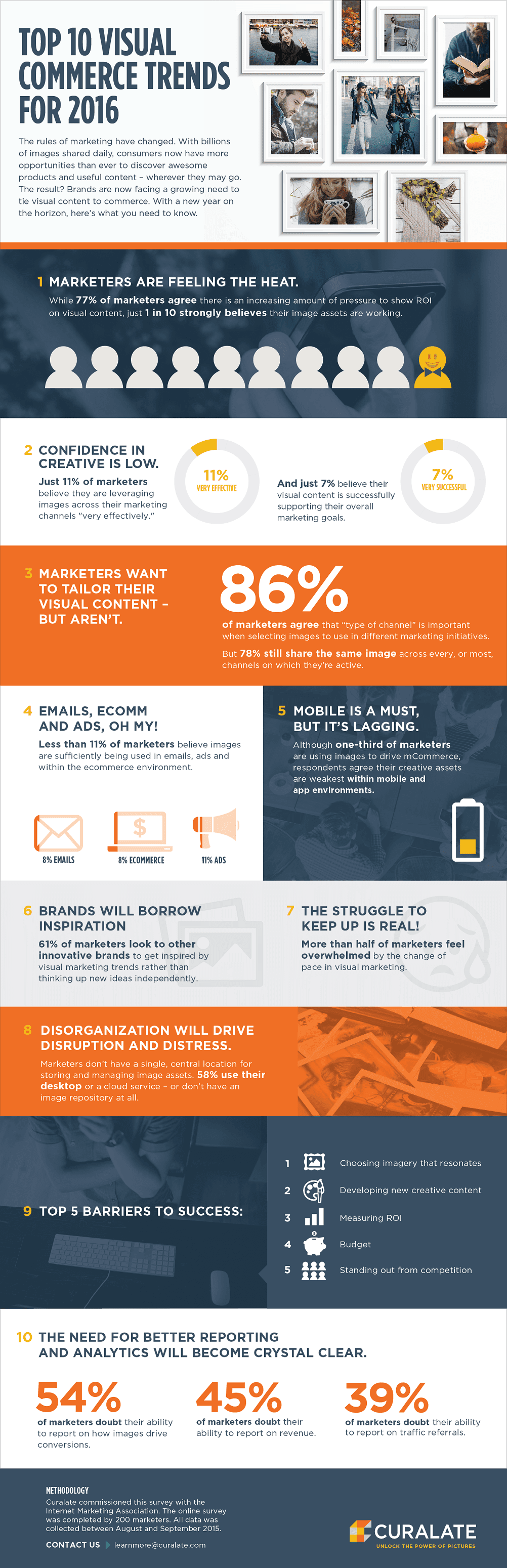 10 Visual Content Marketing Trends for 2016 - #infographic 10 Visual Commerce Trends for 2016 - #infographic