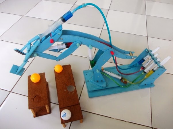 Mainan Edukasi Kreatif Robot Hidrolik Dinobot Mengapa Robot Hidrolik