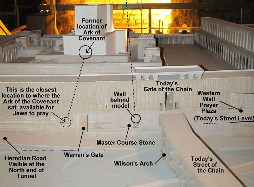 Traveling with the Travers Western Wall Tunnels